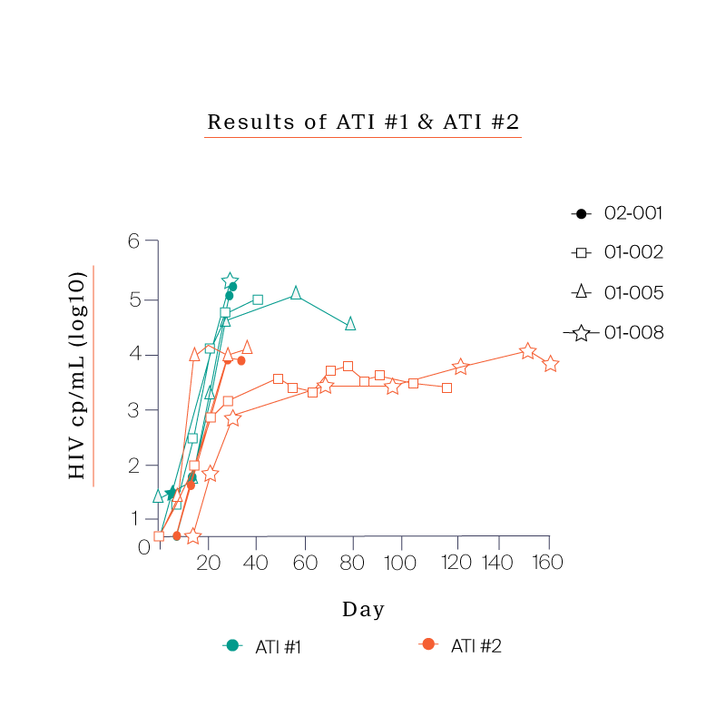 final-chart-01